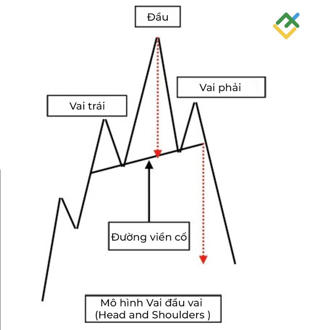 LiteFinance: