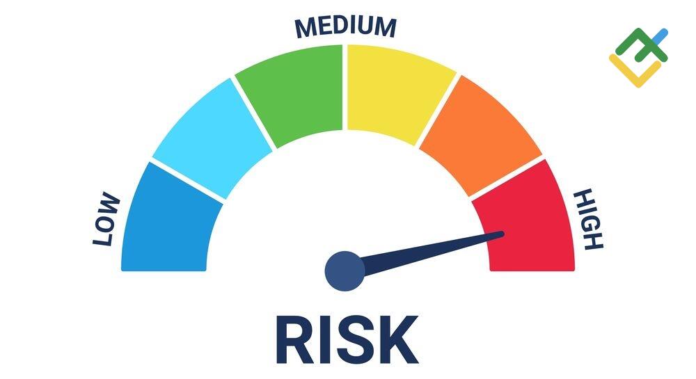LiteForex: Limiti e Gestione del Rischio