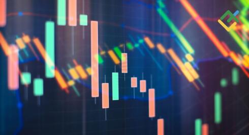 Formacja Hikkake w tradingu