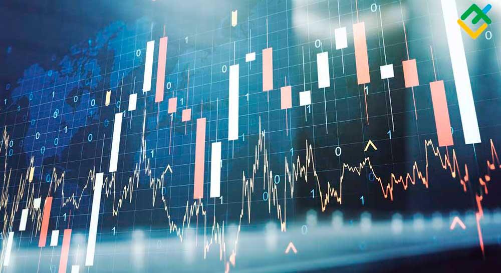 Hikkake Pattern: Examples and Trading Strategies | LiteFinance