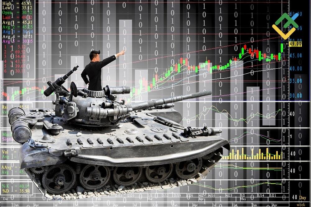 LiteFinance: Do Stocks Rise or Fall During War?