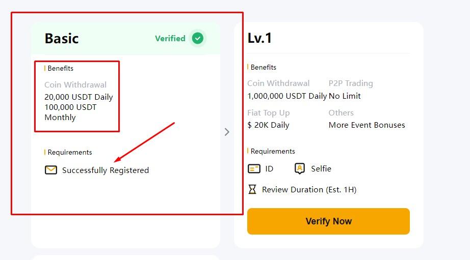 LiteForex: Kann man als Minderjähriger mit Forex handeln?