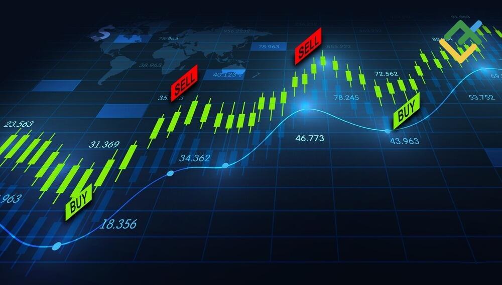 LiteForex: Jak wygląda handel na forexie?