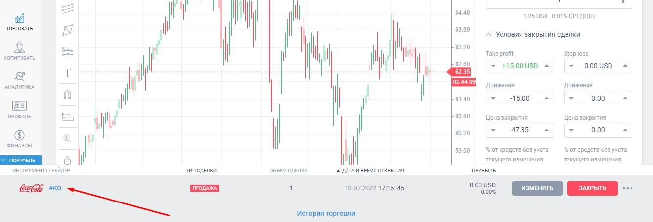 LiteFinance: Как торговать Coca-Cola CFDs