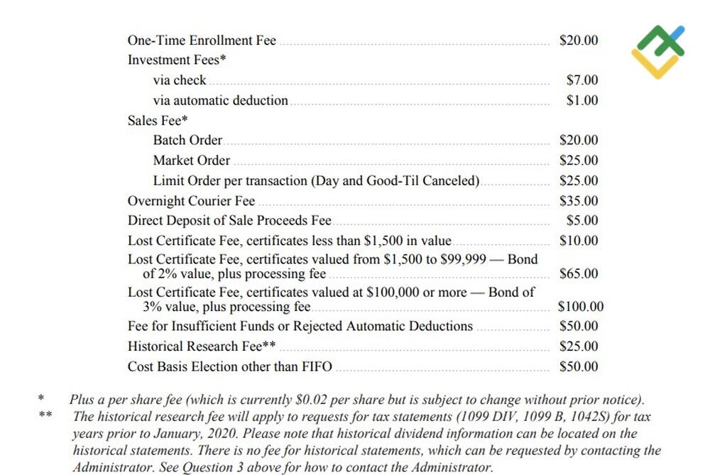 LiteFinance: 1. Direct Purchase Through Disney