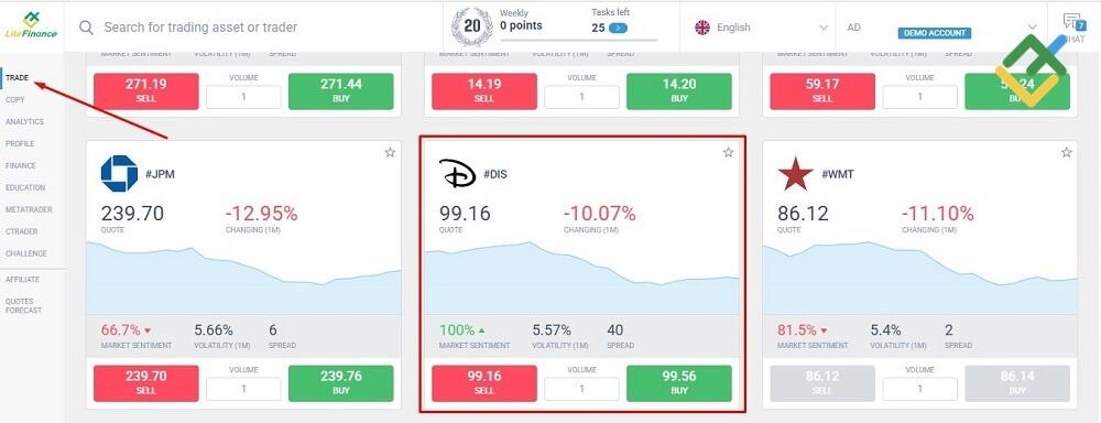 LiteFinance: 2. Using a Brokerage Account