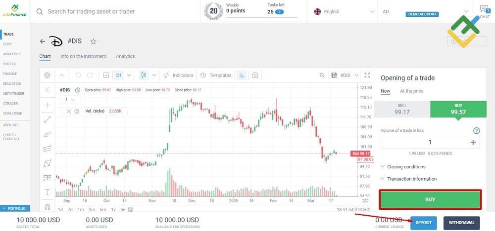 LiteFinance: 2. Using a Brokerage Account