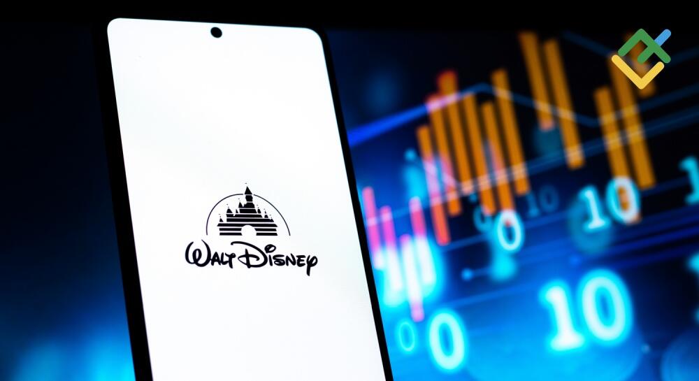 How To Buy Disney Stock (DIS): Guide to Investing In Disney Shares | LiteFinance