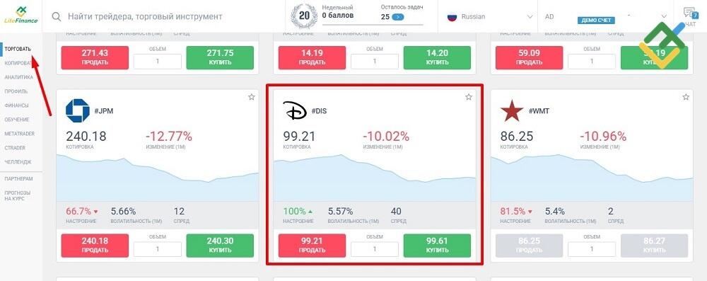 LiteFinance: 2. Использование брокерского счета