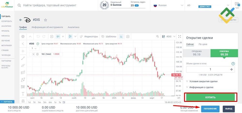 LiteFinance: 2. Использование брокерского счета