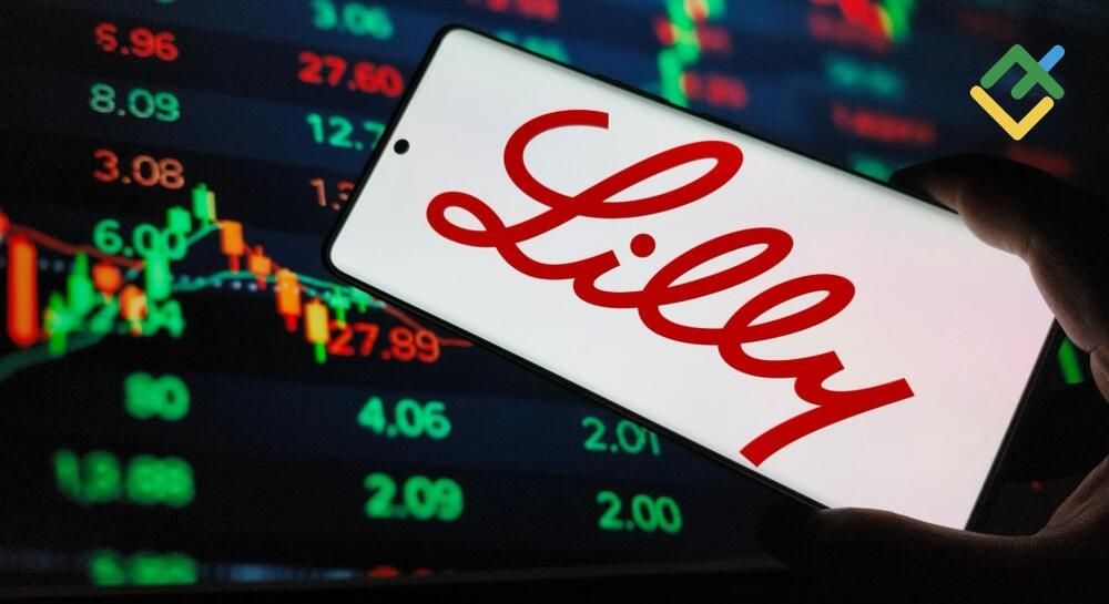 LiteFinance: Техническая информация по акциям Eli Lilly (LLY)