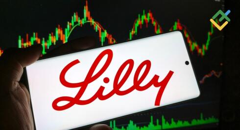 How to Buy Eli Lilly Stock (LLY)