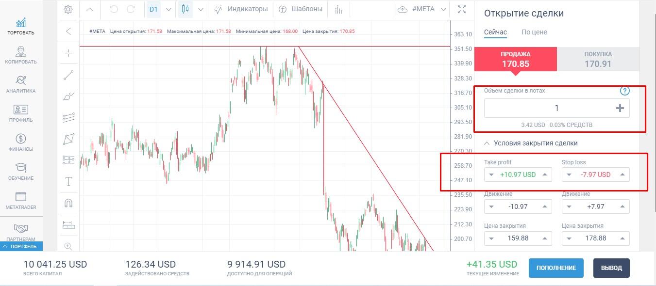 LiteForex: Jak handlować kontraktami CFD na META Facebook