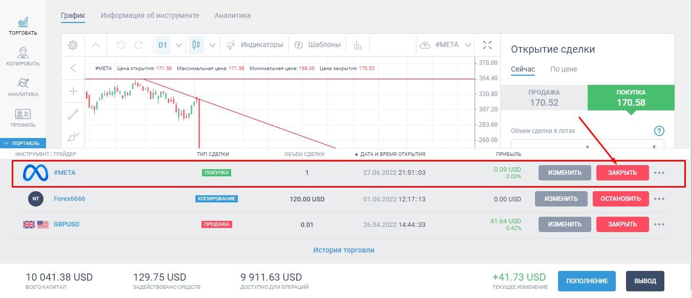LiteForex: Jak handlować kontraktami CFD na META Facebook