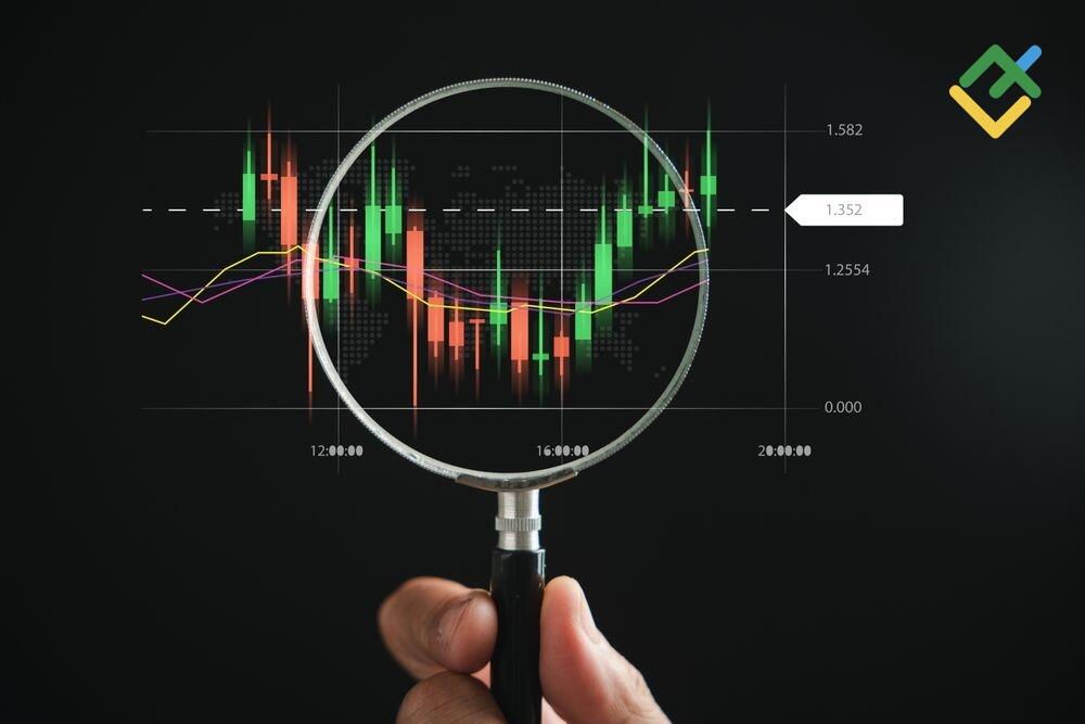 LiteFinance: Palantir Stock Trading Technical Information