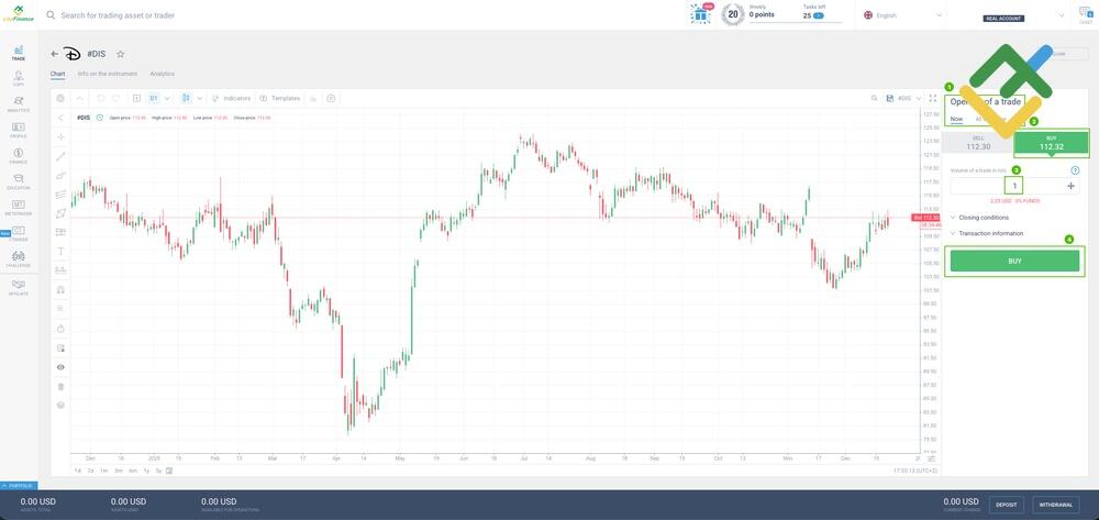 LiteFinance: Step 3 — Place a Buy Order