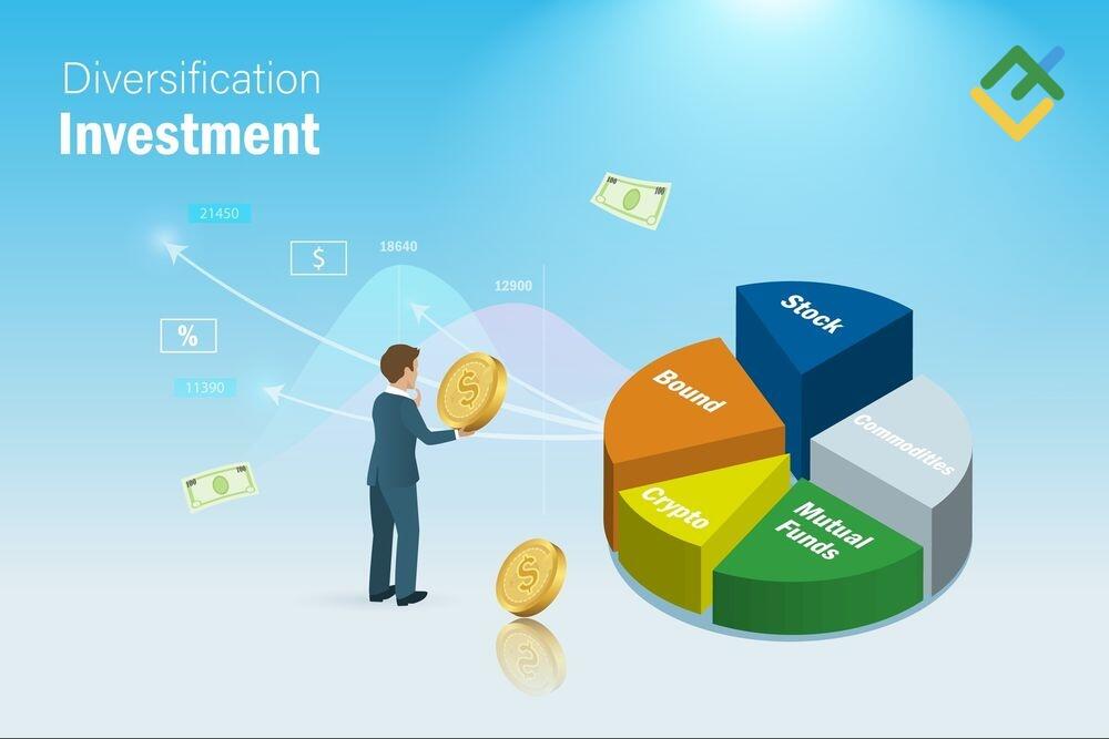 LiteFinance: What to Invest On in Nigeria: Top Performing Sectors