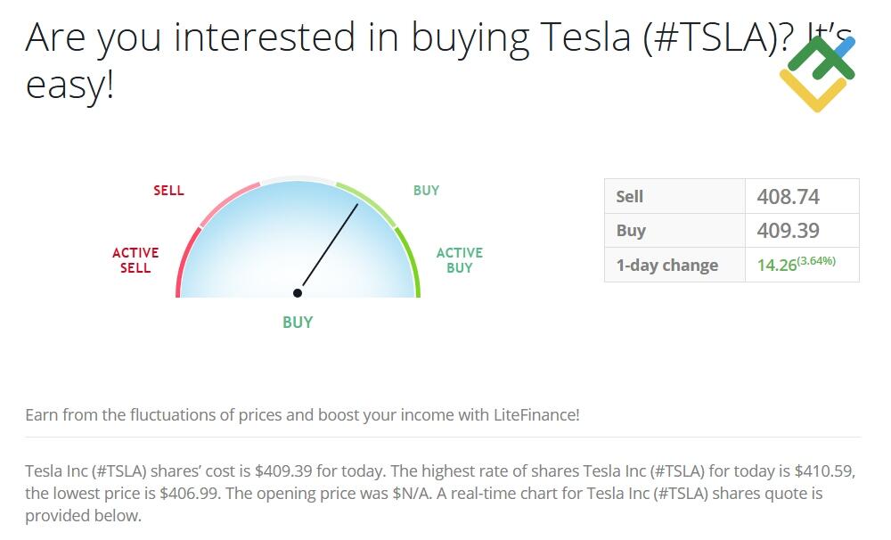LiteFinance: How Can an Individual Buy Tesla Shares?