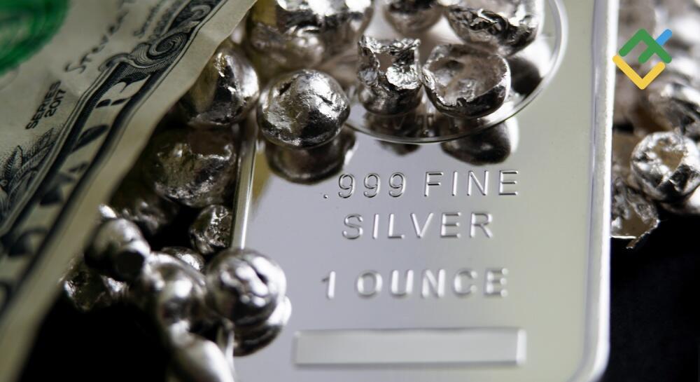 LiteForex: Porównanie z innymi metalami