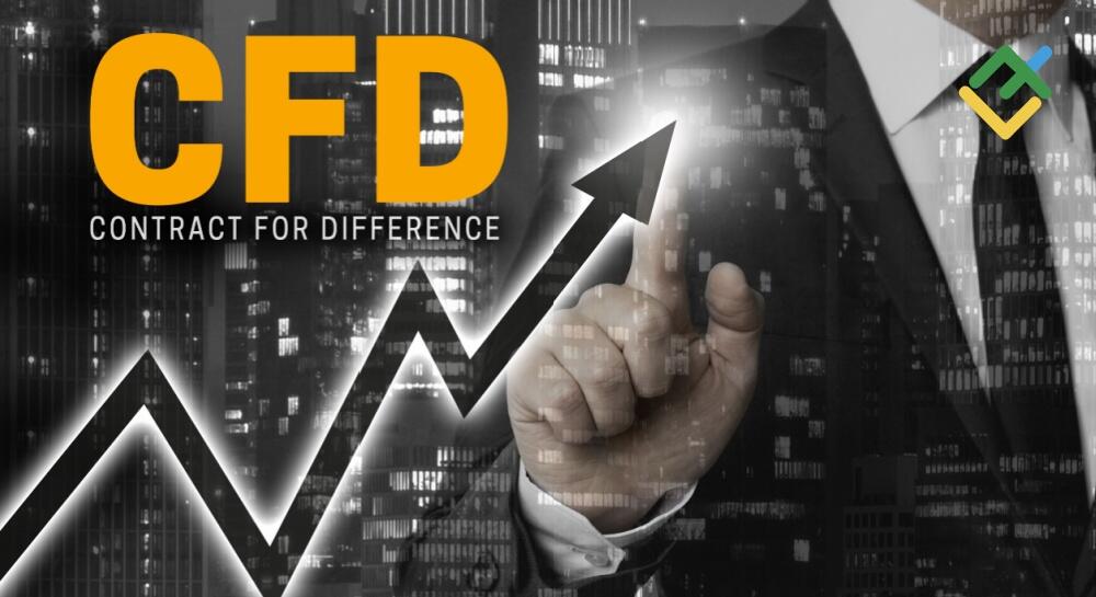 LiteForex: 6. CFD na copper