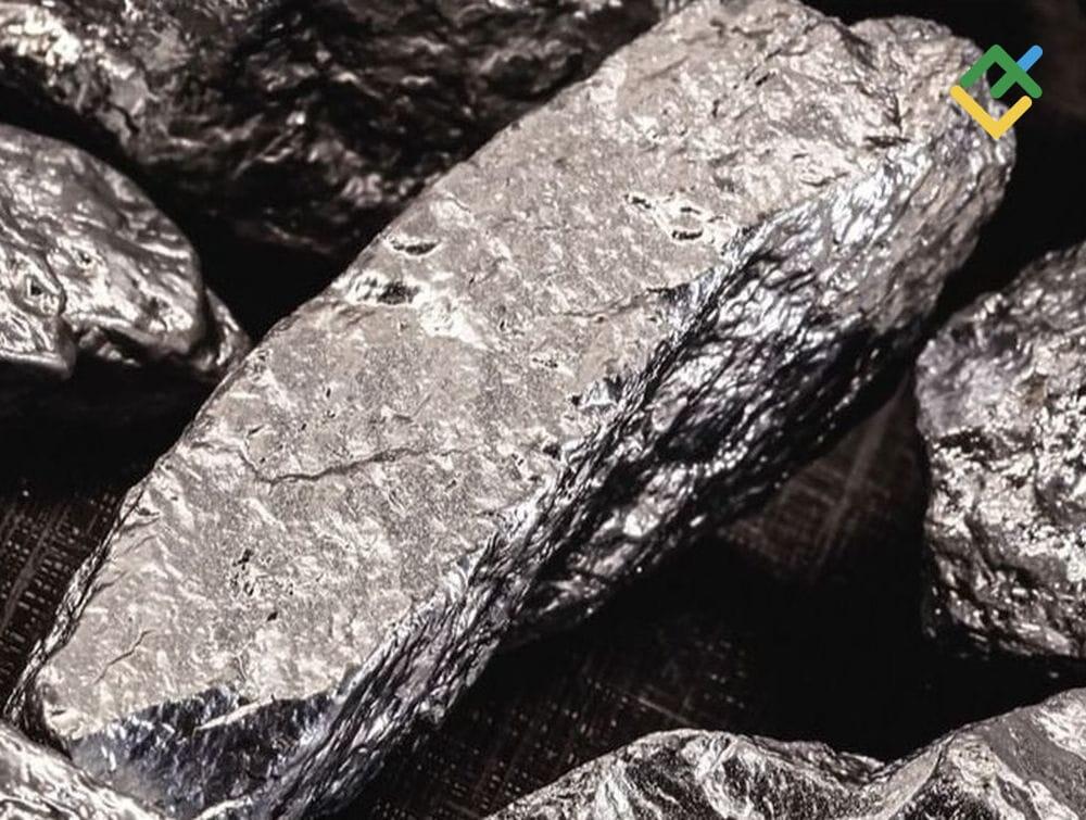LiteFinance: Palladium: Industrial Demand Meets Investment Opportunity