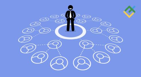 How to make money on Forex affiliate programs?