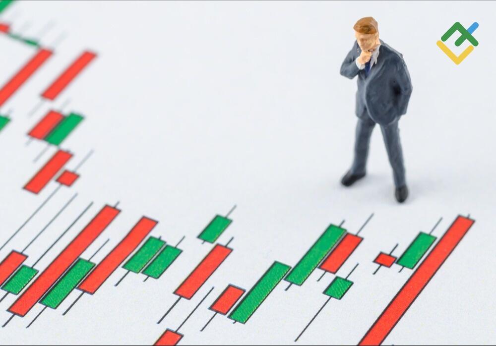 LiteFinance: Что такое свечной график?