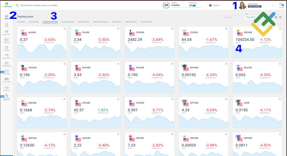 LiteFinance: Step-by-Step Guide to Shorting Crypto with LiteFinance