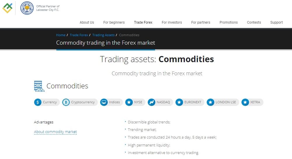 LiteFinance: How to Start Trading Commodities