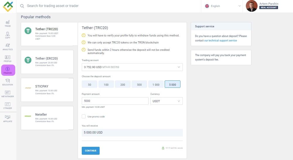 LiteFinance: How to Start Trading Commodities
