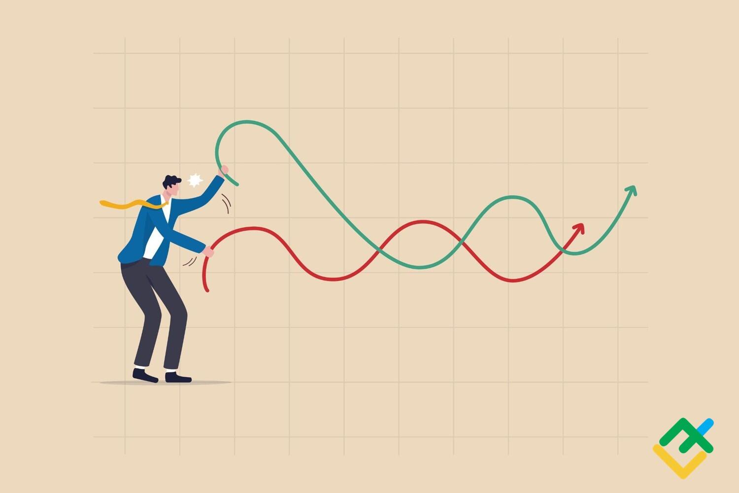 С чего начать торговать криптовалютой