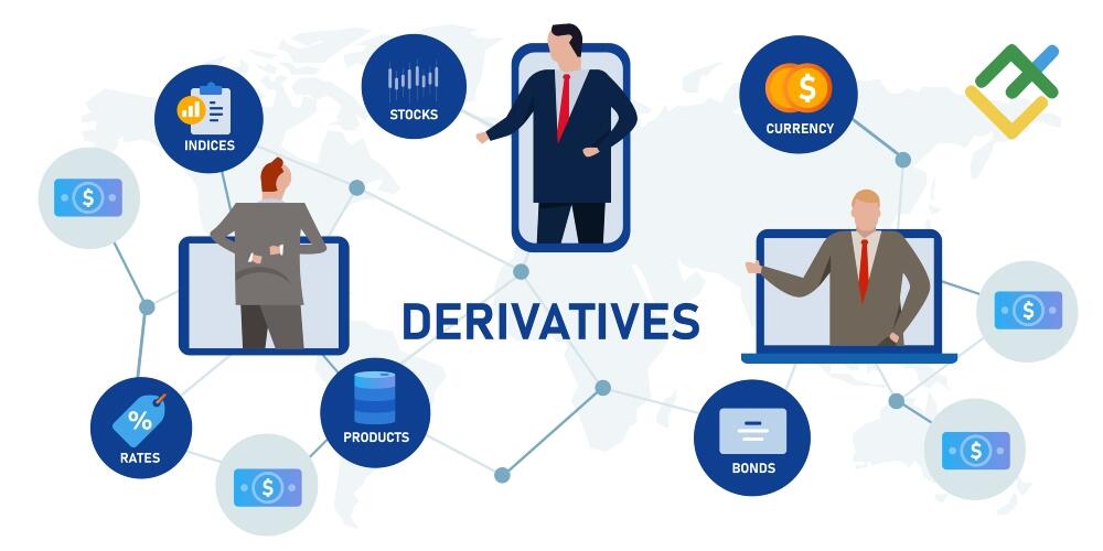 LiteForex: Derywaty kryptowalutowe