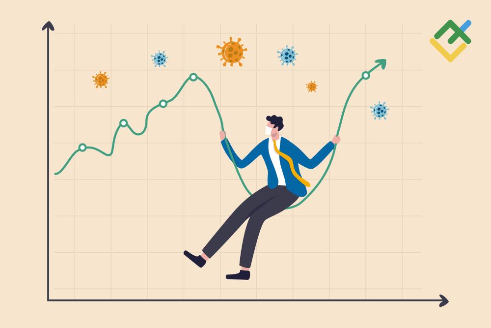 LiteForex: Swing trading