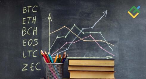 Jak handlować kryptowalutą