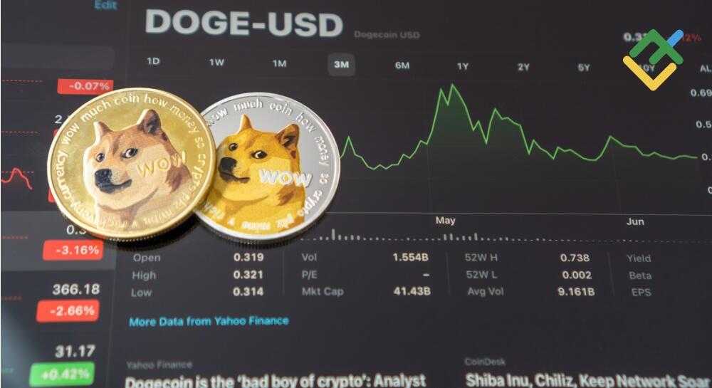 How you can Commerce Dogecoin: A Step-by-Step Information for Freshmen How you can Commerce Dogecoin: A Step-by-Step Information for Freshmen