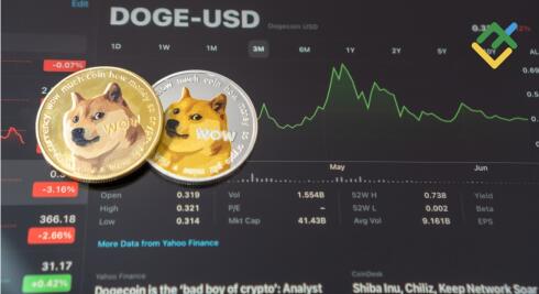 Как торговать Dogecoin