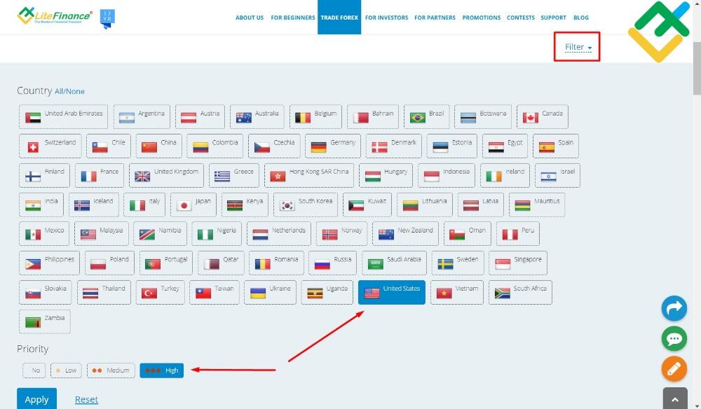 LiteForex: 3. Wiadomości