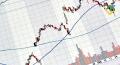 Forex-Handel bei Kurslücken