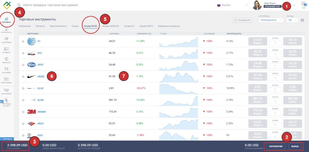 LiteFinance: Шаг 3: Потренируйтесь на демо-счете