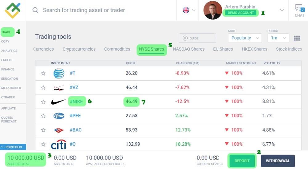 LiteFinance: Шаг 3: Потренируйтесь на демо-счете