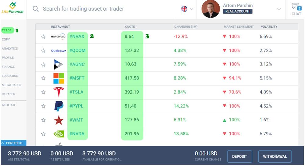 LiteFinance: Step 5: Research Stocks and Choose Your First Trade
