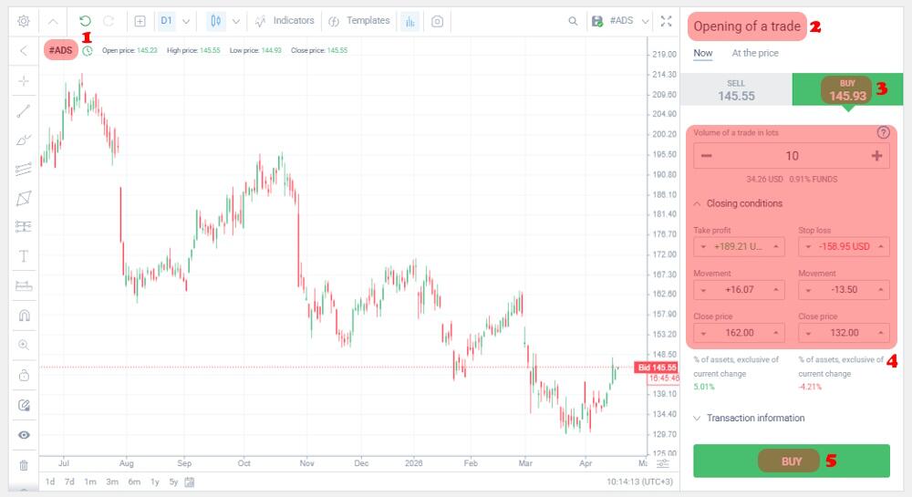 LiteFinance: Step 6: Place Your Order and Manage the Trade