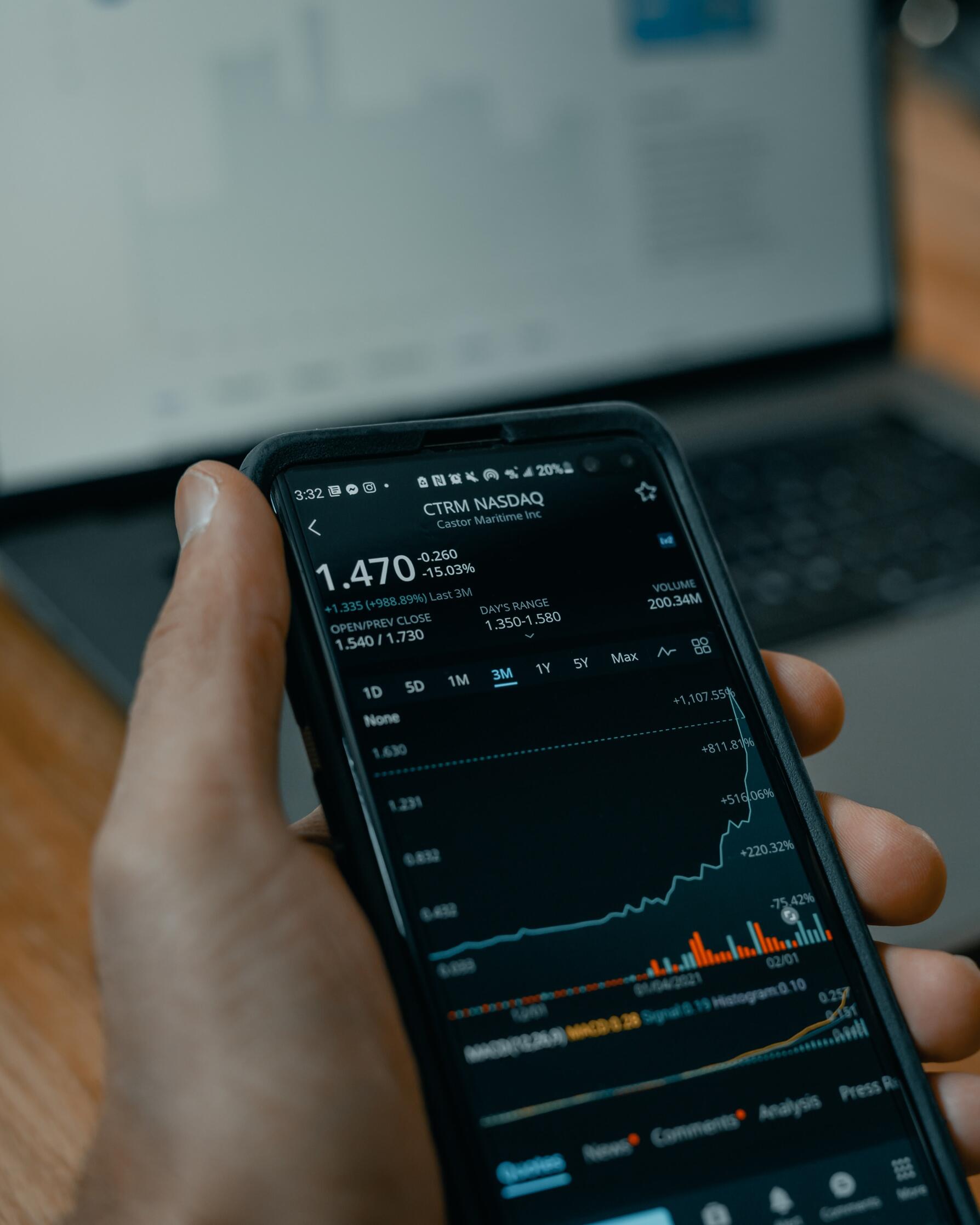 Short Selling: How To Short Sell Stocks