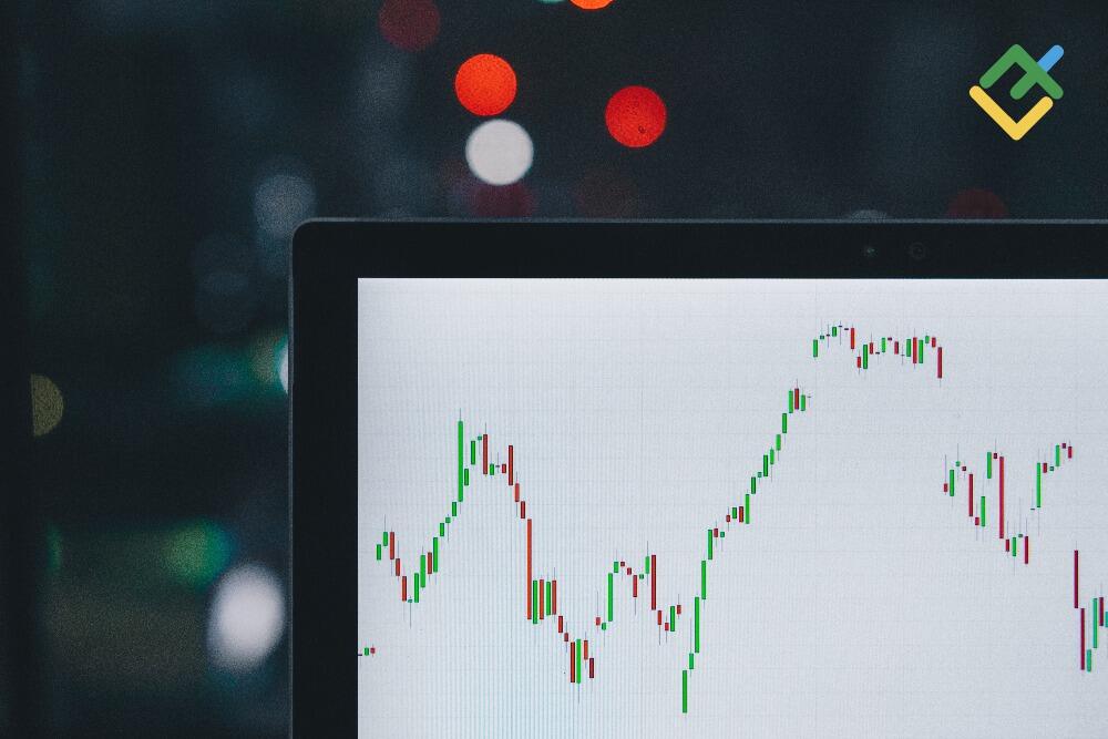LiteFinance: 4. Portfel samaradorligini baholash uchun benchmark tanlab oling