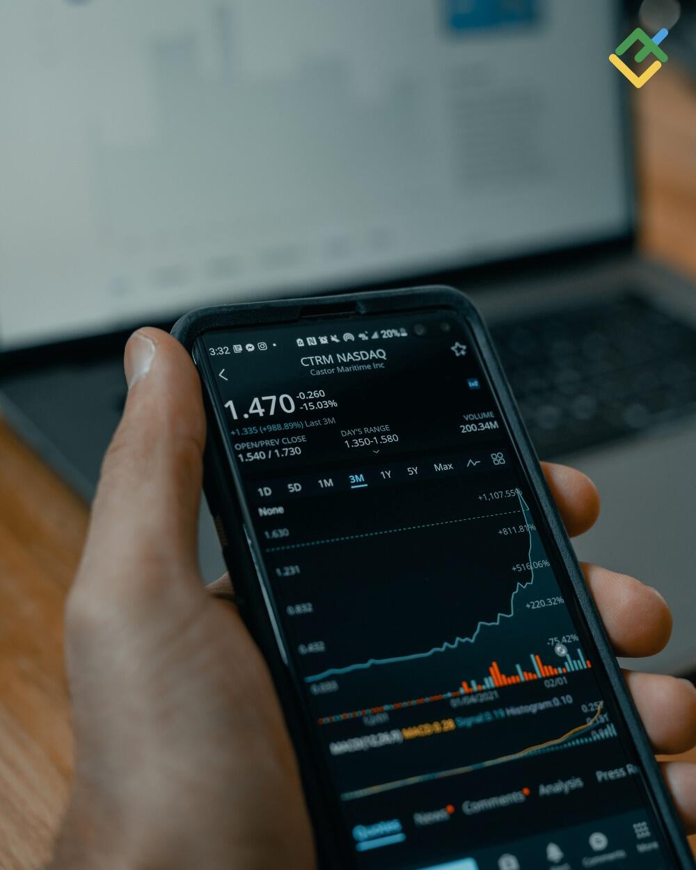 LiteFinance: O’suvchi aksiyalar