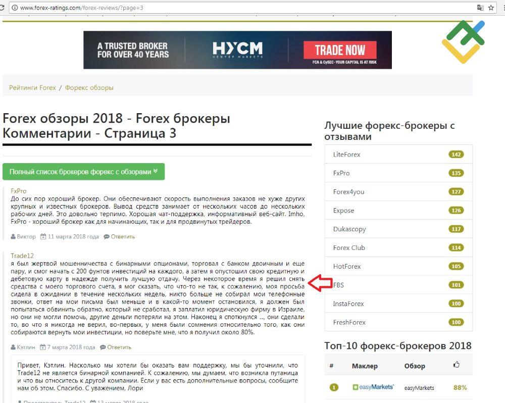 LiteFinance: Отзывы как инструмент манипуляции трейдером