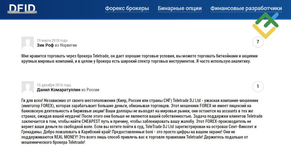 LiteFinance: Отзывы как инструмент манипуляции трейдером