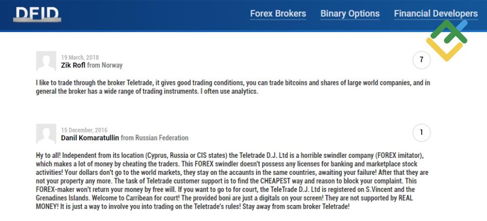 LiteFinance: Comments as a means to manipulate traders