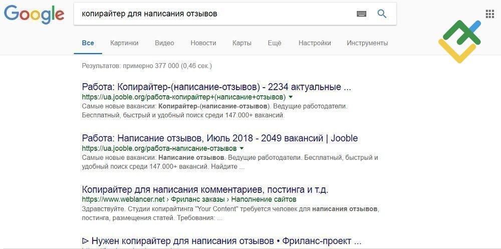 LiteFinance: Стоит ли верить рейтингам форекс брокеров и отзывам? Разбираемся в информационном поле брокеров