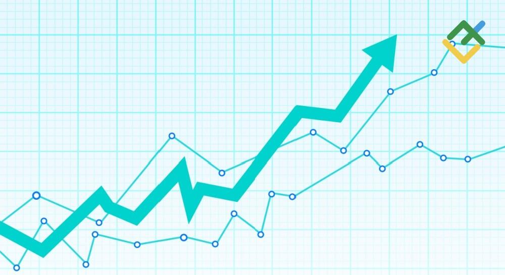 LiteFinance: Bisakah Menginvestasikan $100 di Bitcoin Membuat Saya Kaya Raya?